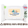 ������ ���ڴ� ȭ��Ʈ ȭ��Ʈĸ�� ��Ƽ�� 60g (20��)