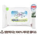 ���� ���ڴ� ȭ��Ʈ ������ ���� ĸ�� ��Ƽ�� �̼��ö�ƽ ZERO 40g 25��30��